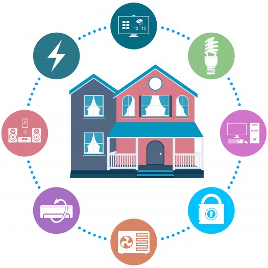 Un site dédié au thermostatique pour mieux vous informer